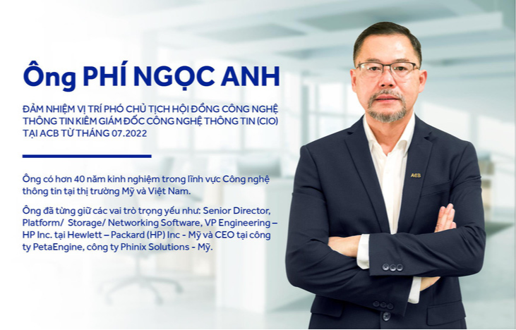 Công nghệ lõi 4.0